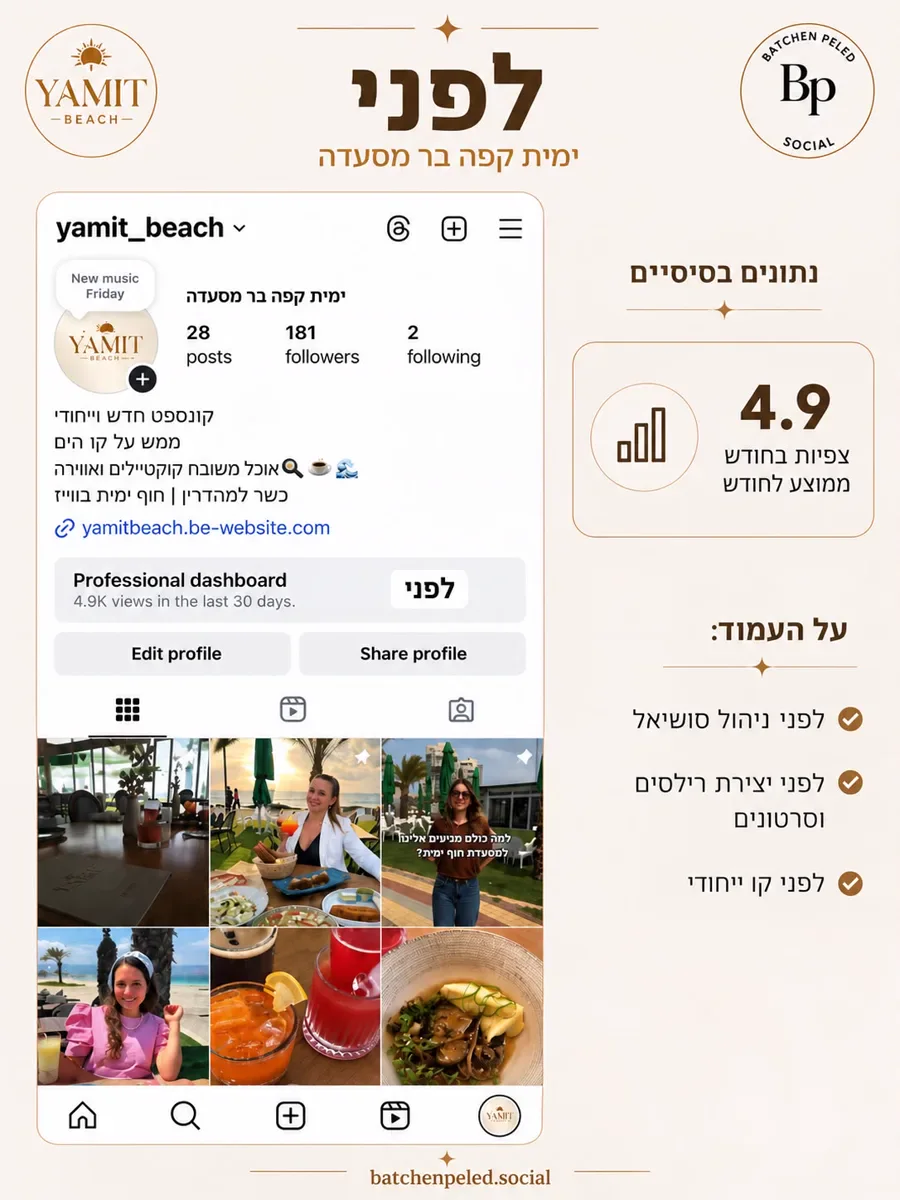 כרטיס לפני: חשבון האינסטגרם של ימית ביץ׳ עם 181 עוקבים ו-4.9 אלף צפיות בחודש